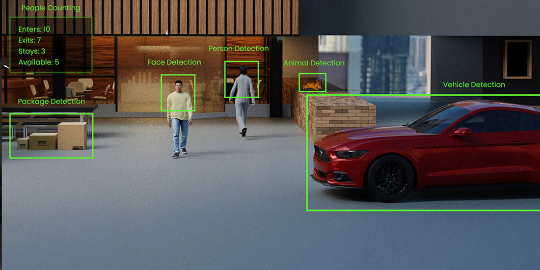 A smart surveillance interface by Lorex showcases video analytics with labeled zones for face, person, package, animal, and vehicle detection, along with people counting.